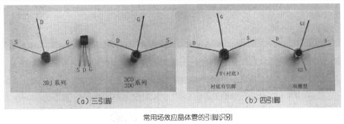 場效應(yīng)晶體管