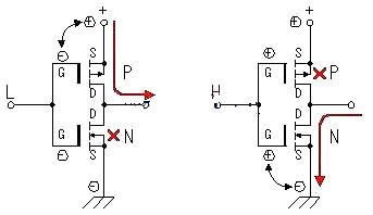 場效應管工作原理圖