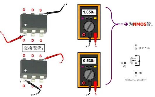 場(chǎng)效應(yīng)管電路圖符號(hào)