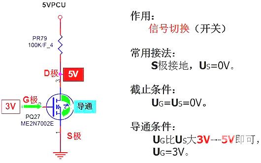 場(chǎng)效應(yīng)管電路圖符號(hào)