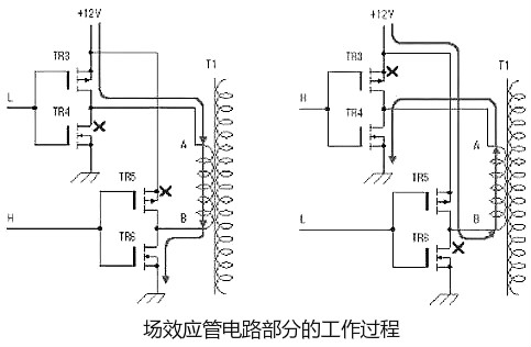 逆變器場(chǎng)效應(yīng)管