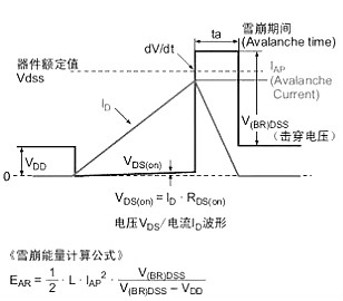 雪崩二極管