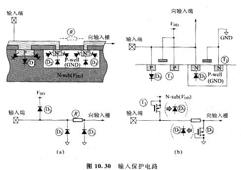 cmos保護(hù)電路