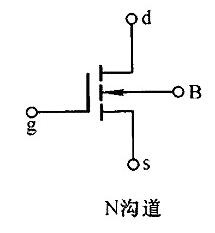 數(shù)字萬用表測MOS好壞