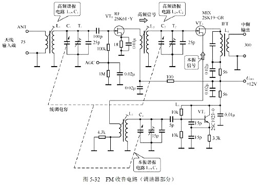 場效應管放大電路圖