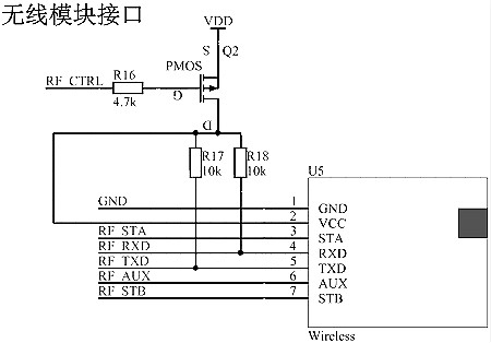 P溝MOS管工作原理