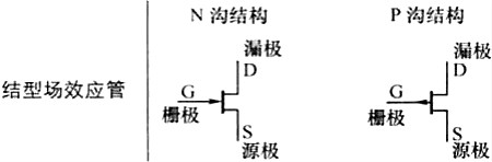 場效應管電路圖符號