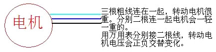 電動(dòng)自行車控制器接線圖