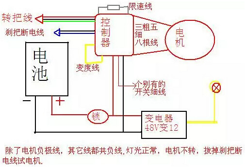 電動(dòng)自行車控制器接線圖