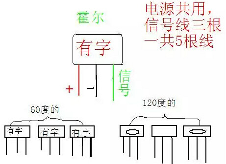 電動(dòng)自行車控制器接線圖