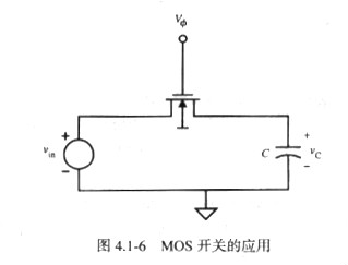 MOS管開(kāi)關(guān)