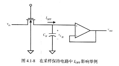 MOS管開(kāi)關(guān)