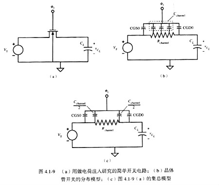 MOS管開(kāi)關(guān)