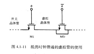 MOS管開(kāi)關(guān)