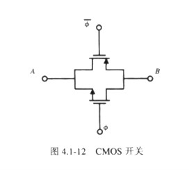 MOS管開(kāi)關(guān)