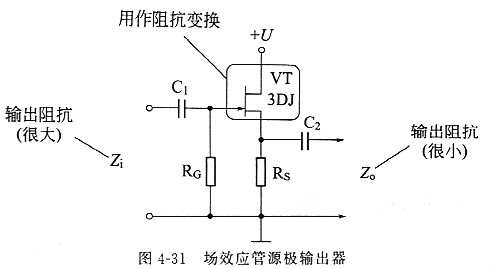 場效應管