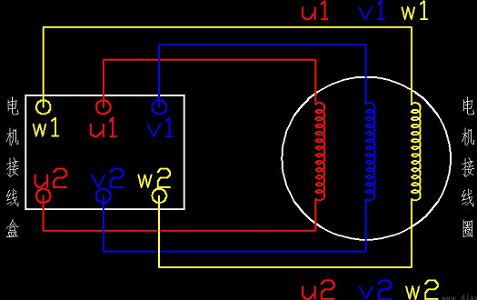 三相異步電動機(jī)接線圖