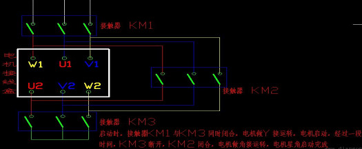 三相異步電動機(jī)接線圖