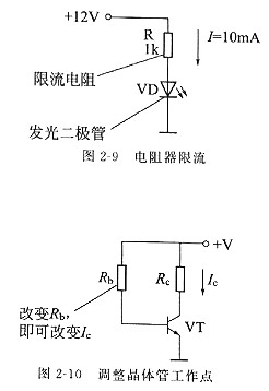 電阻符號