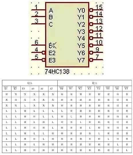 單片機(jī)電路設(shè)計