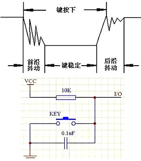 單片機(jī)電路設(shè)計