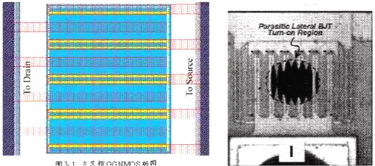 靜電,靜電放電,ESD