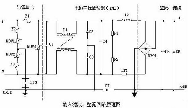 開關(guān)電源 電路