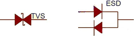 TVS管和ESD保護二極管的區(qū)別