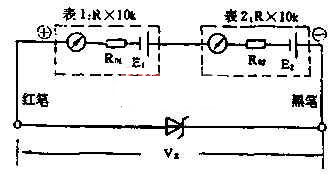 穩(wěn)壓二極管