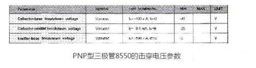 貼片開(kāi)關(guān)三極管