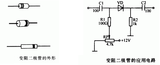 二極管型號(hào)分類(lèi)