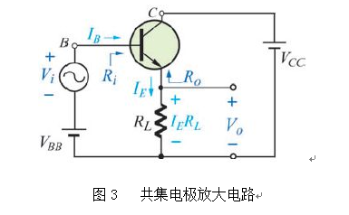 晶體三極管