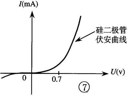 晶體二極管的識(shí)別