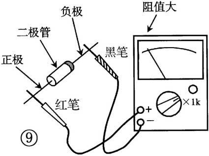 晶體二極管的識(shí)別