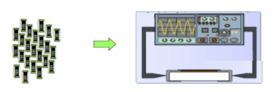 貼片電阻生產(chǎn)工藝流程