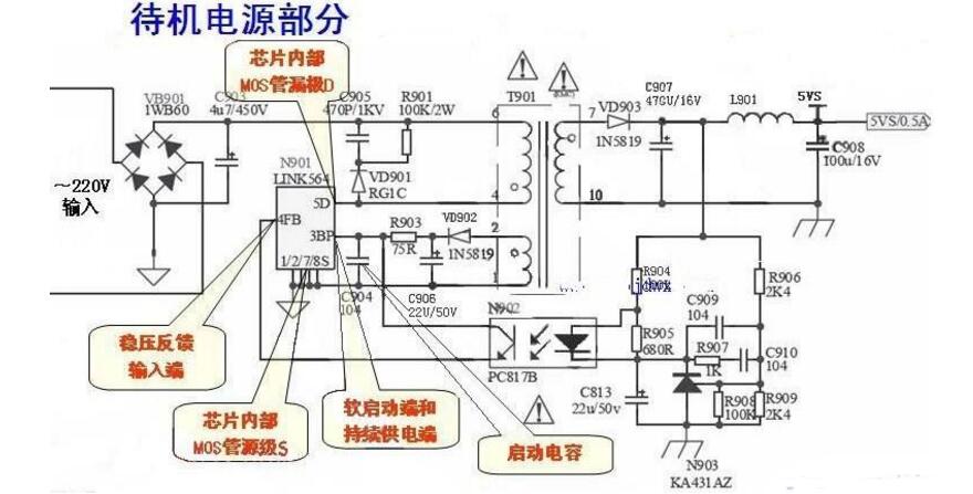 電源管理芯片