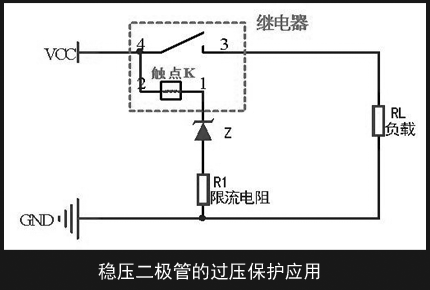 穩(wěn)壓二極管