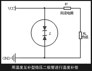 穩(wěn)壓二極管