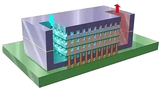 半導體封裝技術