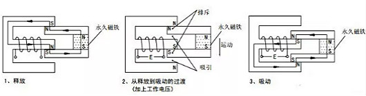 繼電器,晶體管,驅(qū)動電路