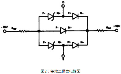 CMOS靜電與過(guò)壓?jiǎn)栴}