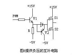 mosfet