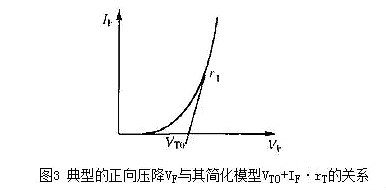 二極管,開關特性,等效電路