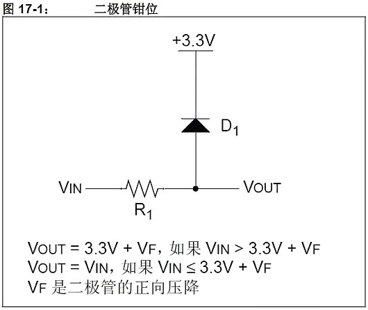 單片機(jī),穩(wěn)壓器,5V轉(zhuǎn)3.3V