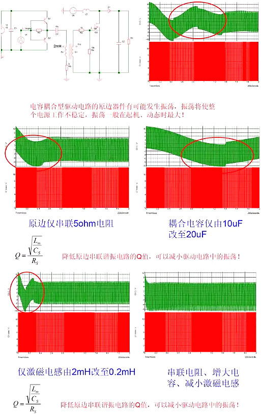 驅(qū)動(dòng)電路,開關(guān)電源