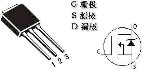 mos管封裝引腳