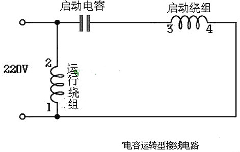 單相電機(jī),電動(dòng)機(jī)