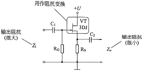 場效應(yīng)管有什么用途