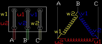 三相異步電動(dòng)機(jī)接線圖