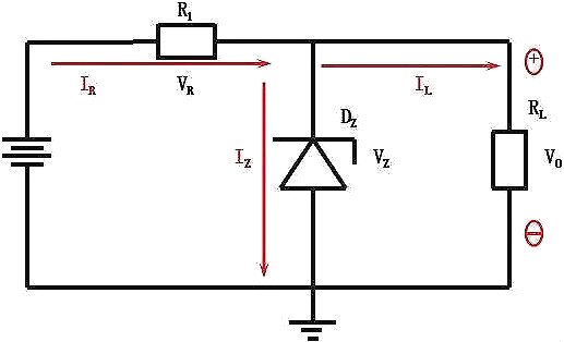 MOSFET的導(dǎo)通電阻